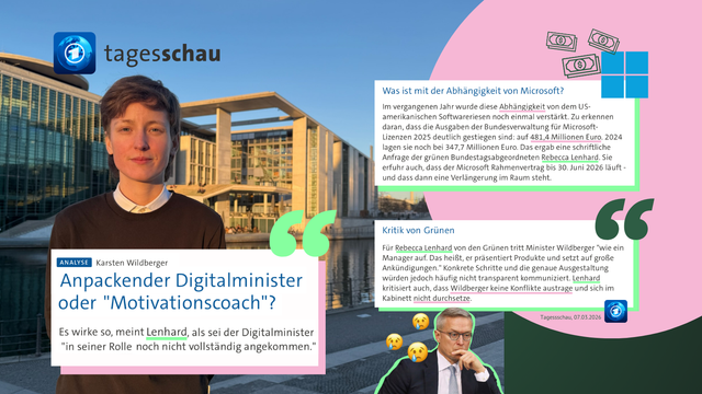 Mein Blick auf die Arbeit von Digitalminister Wildberger und die drängendsten digitalpolitischen Fragen unserer Zeit